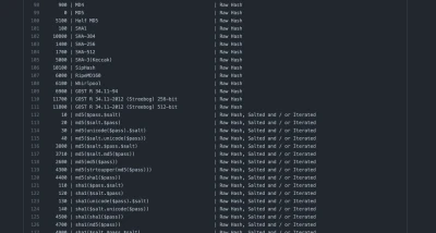 Hashcat Use Case2 Esm W400