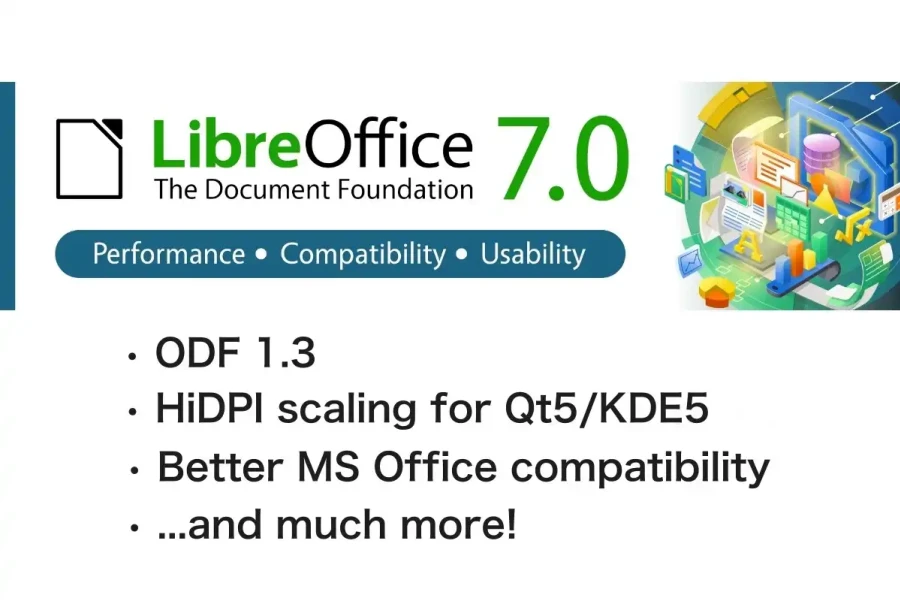 LibreOffice70 Esm W900