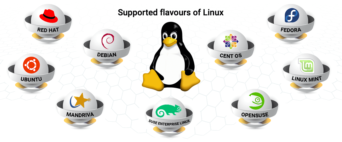 Supported Linux Flavors